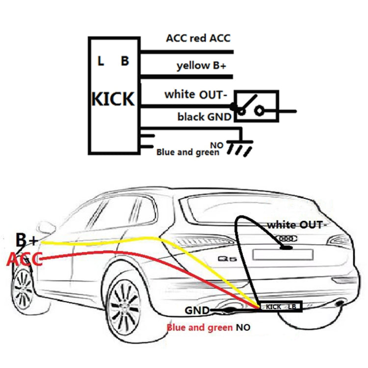 IP67 Waterproof 9-24V Car Keyless-Go Automatic Sensor System Smart Trunk Opener, Keyless-Go 1