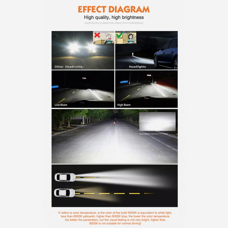 2 STK D4R 35W 3800 LM 8000K HID-Birnen Xenon-Lampen, DC 12V, D4R
