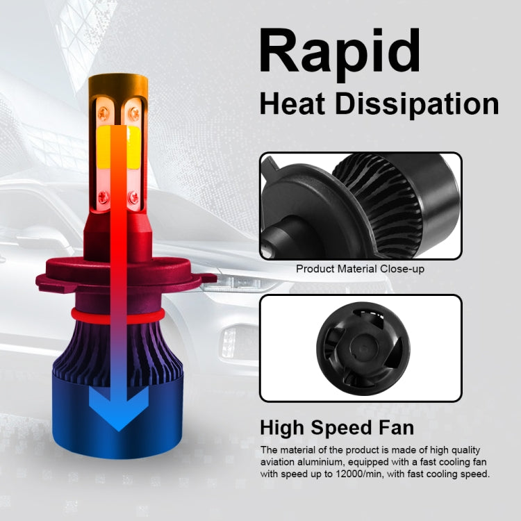 2 STÜCK S2 H4 / HB2 / 9003 DC9-36V / 25W / 6000K / 2500LM IP68 Auto-LED-Scheinwerferlampen, H4 / HB2 / 9003