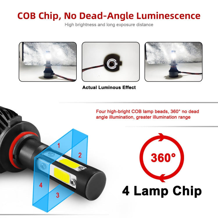 2 STÜCK S2 9004 / HB1 DC9-36V / 25W / 6000K / 2500LM IP68 Auto-LED-Scheinwerferlampen, 9004 / HB1