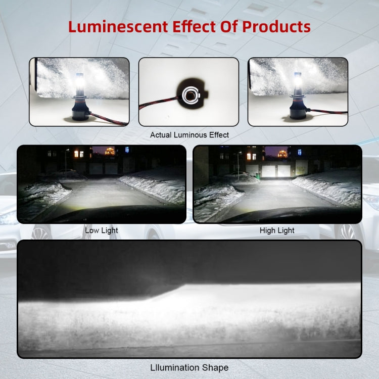 2 STÜCK S2 9004 / HB1 DC9-36V / 25W / 6000K / 2500LM IP68 Auto-LED-Scheinwerferlampen, 9004 / HB1