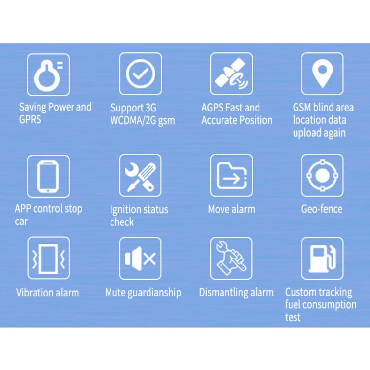 TK300 4G GPS / GPRS / GSM Echtzeit Auto-LKW-Fahrzeug-Tracking-GPS-Tracker mit Batterie und Relais, TK300