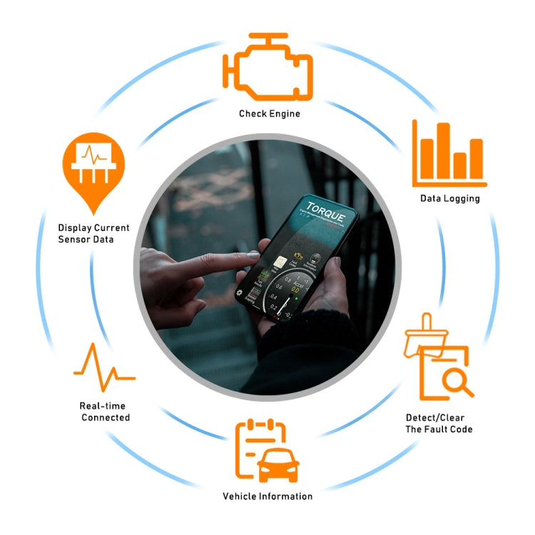 Mini Bluetooth 4.0 ELM327 OBD Car Fault Diagnostic Scanner with Power Switch, Bluetooth 4.0 with Power Switch