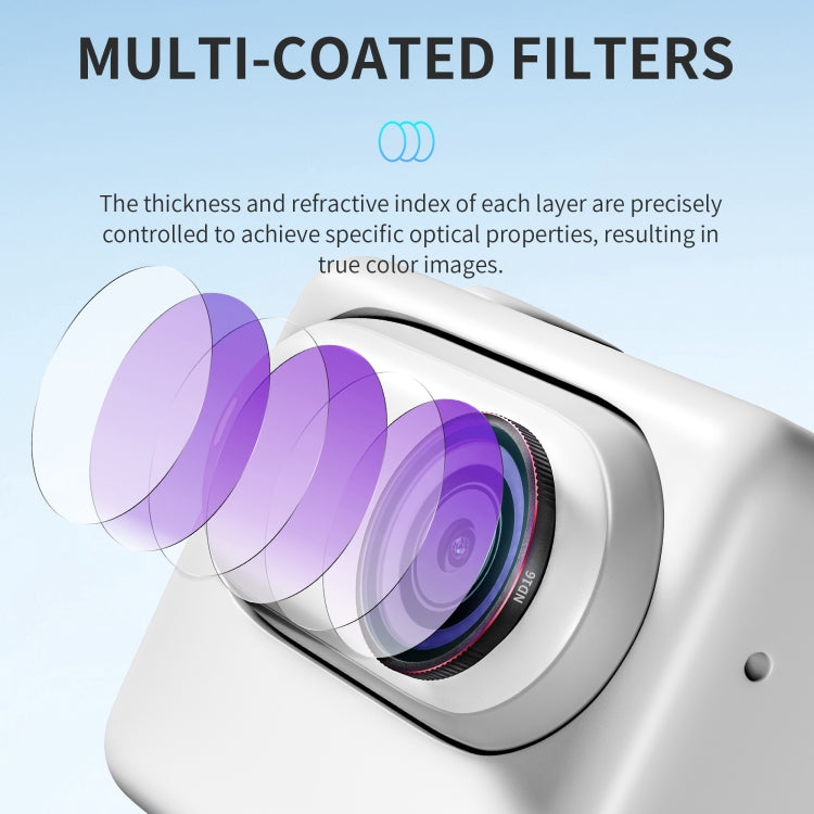 For Insta360 GO3S STARTRC 4 in 1 ND8 ND16 ND32 ND64 Camera Lens Filter, ND8 ND16 ND32 ND64
