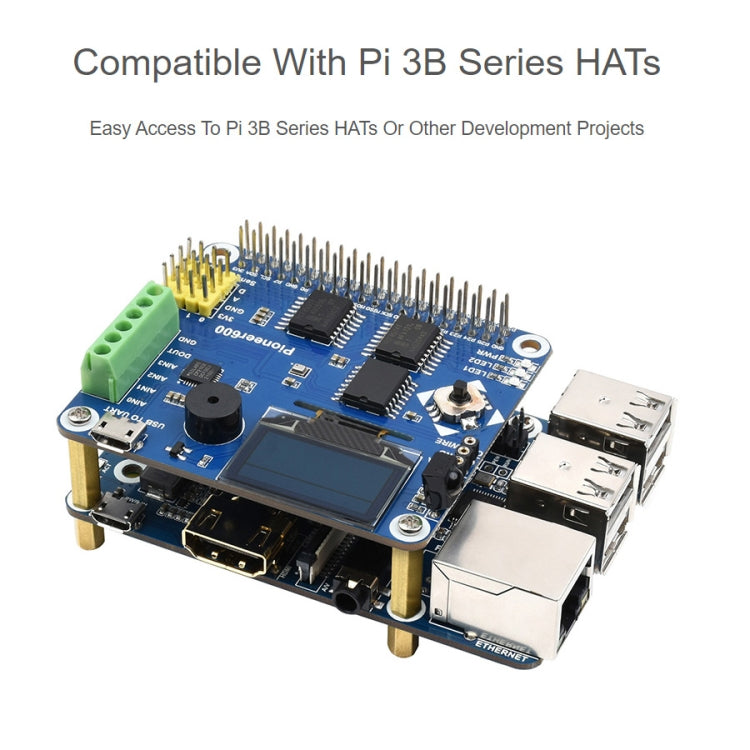 Raspberry Pi CM4 auf 3B Adapter für Raspberry Pi 3 Model B/B+