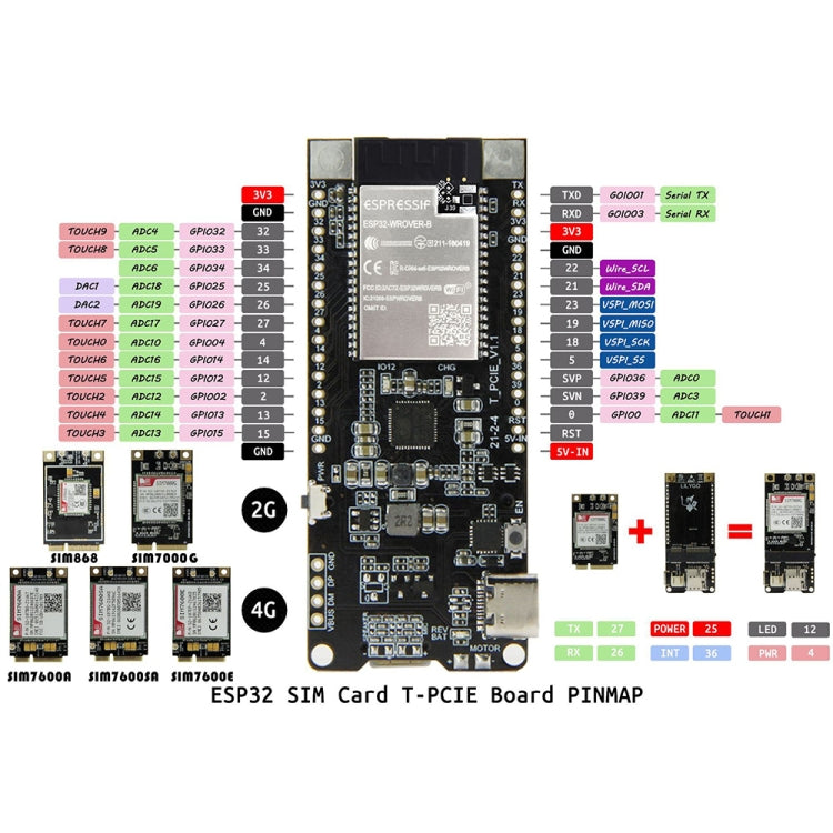 TTGO T-PCIE ESP32-WROVER-B AXP192 Chip WiFi Bluetooth Nano Card SIM Series Module 4MB Hardware Composable Development Board, 4MB