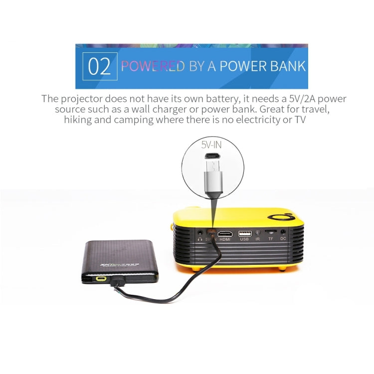 A2000 Portable Projector 800 Lumen LCD Home Theater Video Projector, Support 1080P, AU Plug, AU Plug