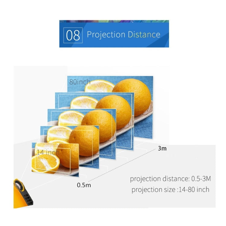 A2000 Portable Projector 800 Lumen LCD Home Theater Video Projector, Support 1080P, AU Plug, AU Plug