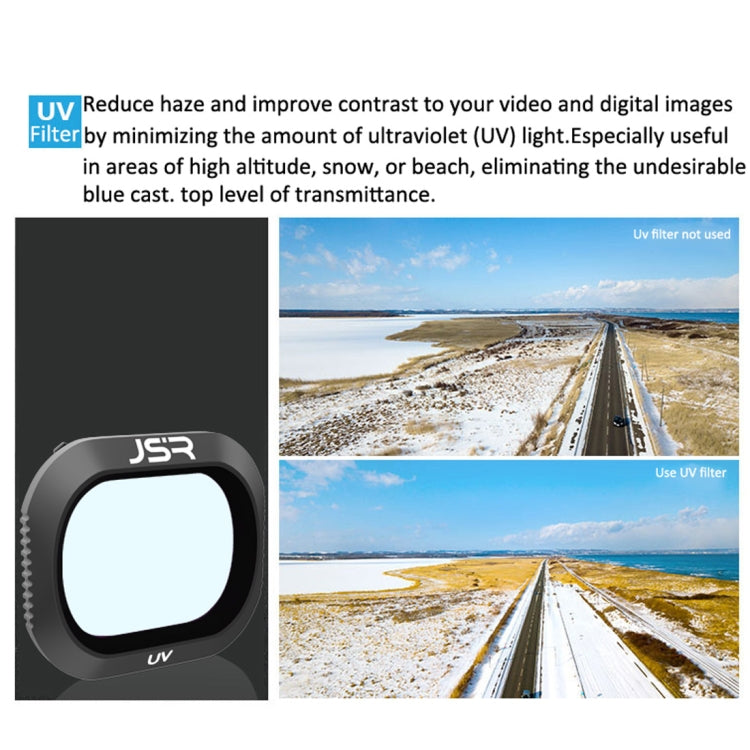 JSR Drone UV Lens Filter for DJI MAVIC 2 Pro, UV Filter