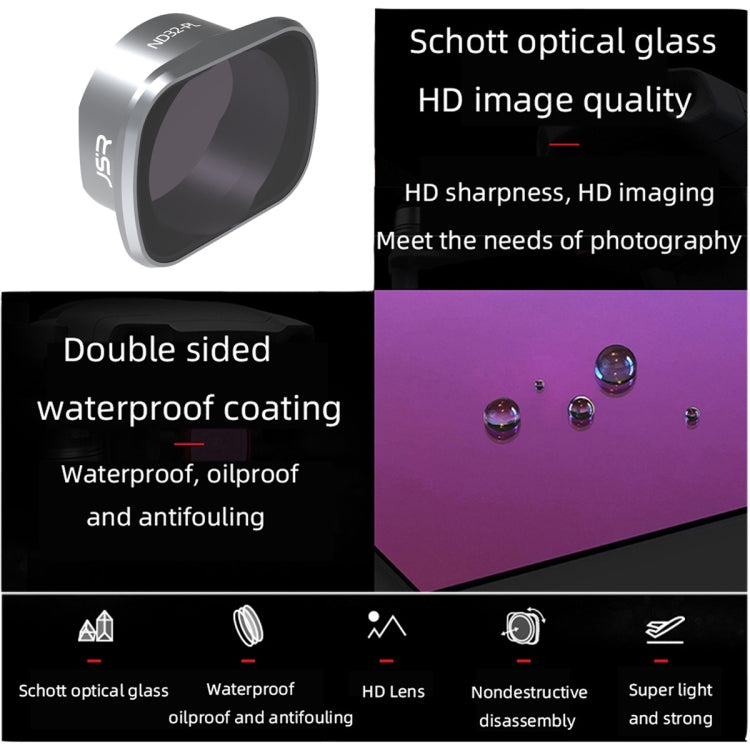JSR KS ND32PL Objektivfilter für DJI FPV, Rahmen aus Aluminiumlegierung, ND32PL