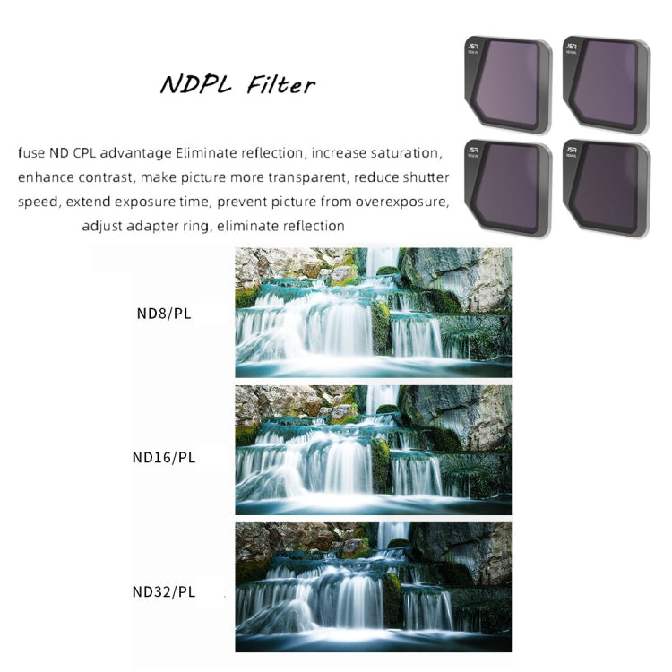 JSR Drone ND16PL Lens Filter for DJI Mavic 3, ND16PL