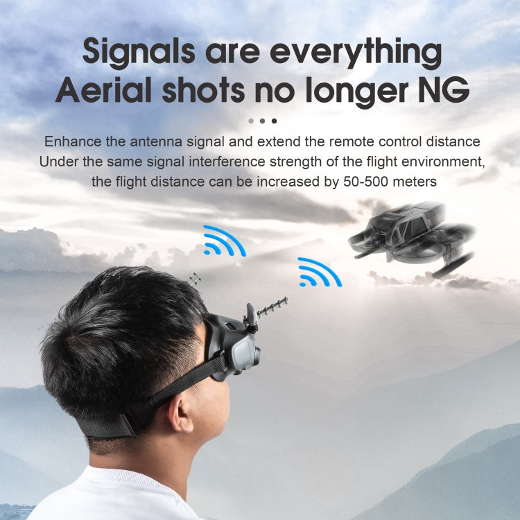 For DJI Avata Goggles 2 STARTRC 5.8GHz Yagi Antenna Signal Booster(Grey)
