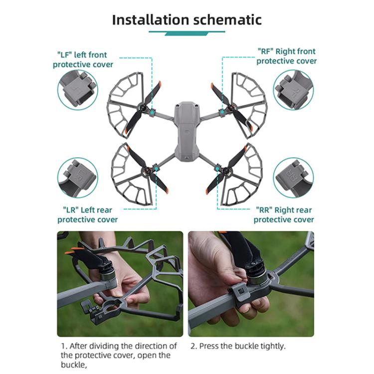 Für DJI Air 2S/ Mavic Air 2 BRDRC Drohnenpropeller-Schutzring, Kollisionsschutzring, Für DJI Air 2S / Mavic Air 2
