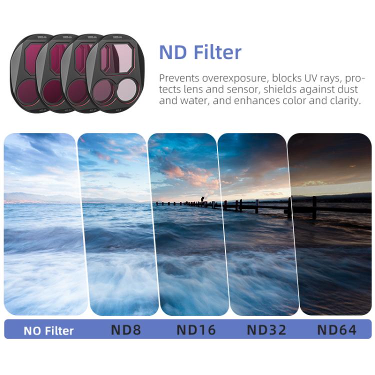 For DJI Mavic 4 Pro STARTRC 4 in 1 CPL ND8 ND32 ND64 Lens Filter Kit, CPL ND8 ND32 ND64