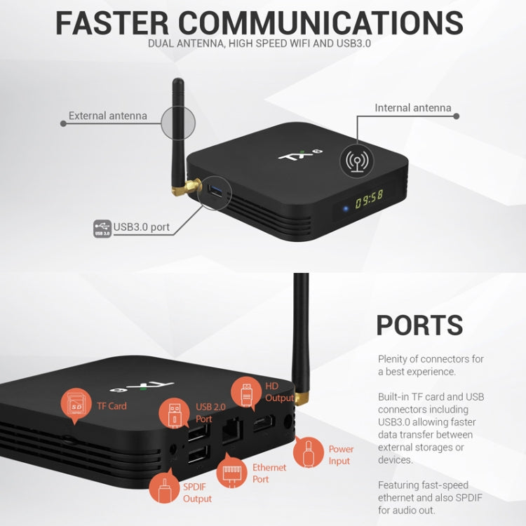 TX6 HD TV-Box, Android 7.1/9.0, Allwinner H6 Quad-Core, 2 GB RAM, 16 GB Speicher, Bluetooth, WLAN, RJ45, UK-Stecker