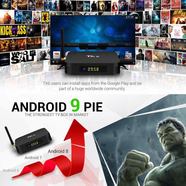 TX6 HD TV-Box, Android 7.1/9.0, Allwinner H6 Quad-Core, 2 GB RAM, 16 GB Speicher, Bluetooth, WLAN, RJ45, UK-Stecker