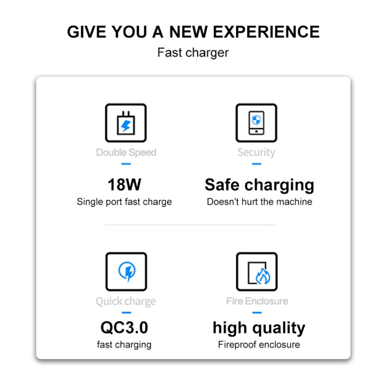 WK WP-U57 18W Speed QC3.0 Schnellladegerät + USB-zu-Typ-C-/USB-C-Datenkabel, US-Stecker