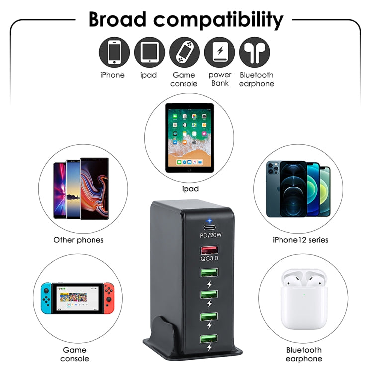 6 in 1 65W PD USB-C / Type-C + QC 3.0 USB + 4 USB Multi-port Travel Charger,, US Plug, EU Plug, UK Plug, AU Plug