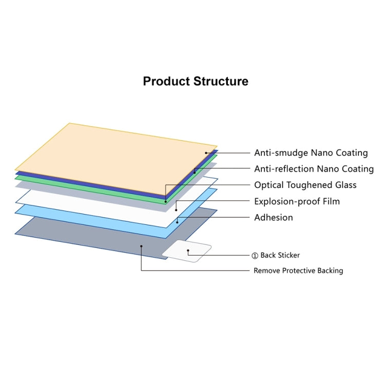 0.26mm 9H 2.5D Tempered Glass Film, For Canon EOS R3