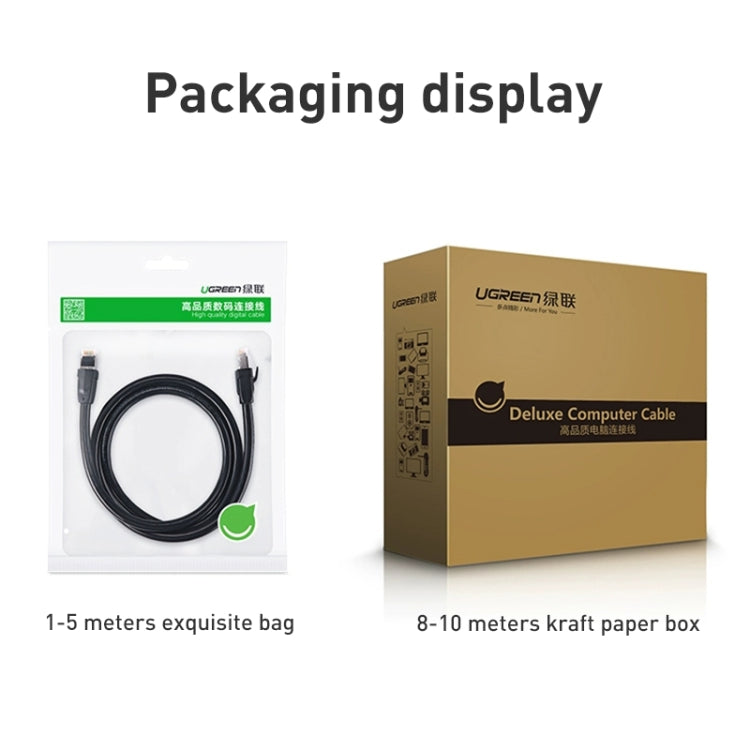 UGREEN CAT8 Ethernet-Netzwerk-LAN-Kabel, Länge: 1,5 m