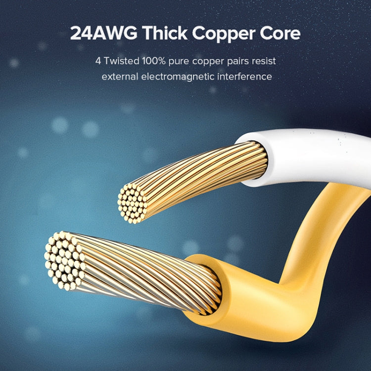 UGREEN CAT8 Ethernet-Netzwerk-LAN-Kabel, Länge: 1,5 m