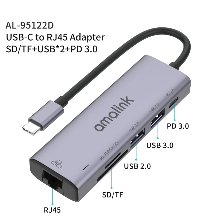 amalink 95122D Typ-C / USB-C auf RJ45 + 2 Ports USB + PD 3.0 Multifunktions-HUB, 95122D