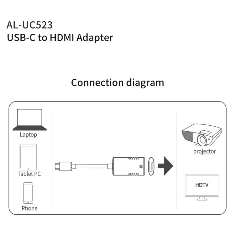 Onten Type-C / USB-C auf HDMI Adapter, UC523