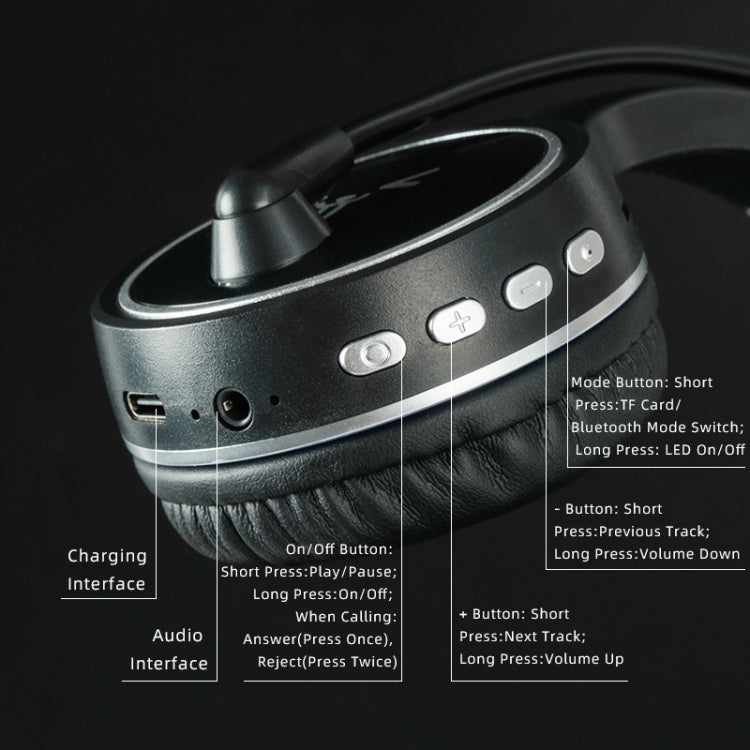 SOYTO SY-T30C kabelloses Bluetooth-Gaming-Headset mit langem Mikrofon, Geräuschunterdrückung und ergonomischem Design (Schwarz)