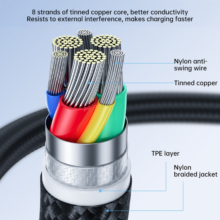 JOYROOM 2,4A USB-auf-8-Pin-Ladekabel der Surpass-Serie für schnelles Laden, 0,25 m, 1,2 m, 2 m, 3 m