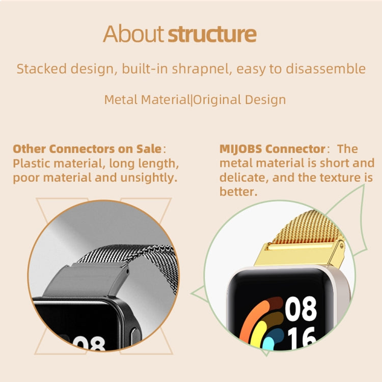 Mijobs Drei-Glied-Metallarmband aus Edelstahl, für Redmi Watch 3