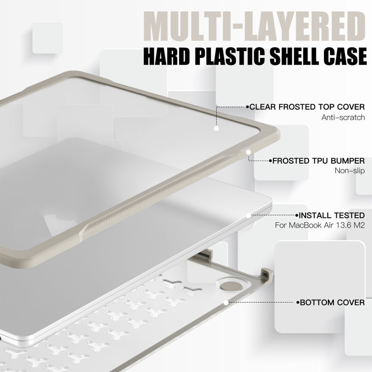 Durchsichtige Laptop-Schutzhülle, für MacBook Air 13,6 Zoll A2681 2022 / M3 2024 A3113 / M4 2025 A3240