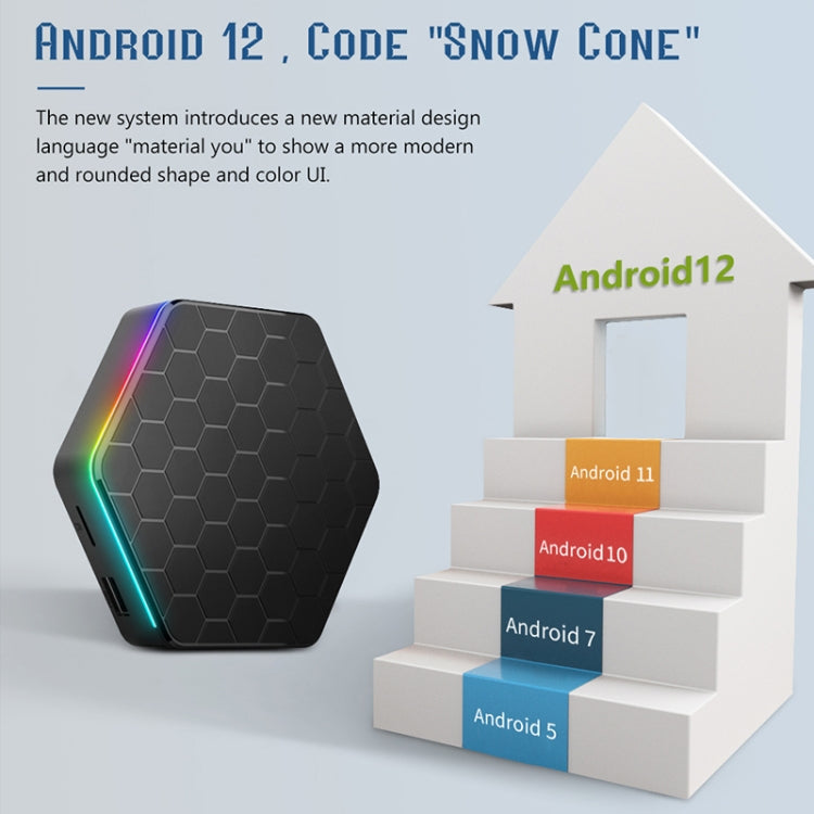 T95Z Plus 8K WiFi6 Android 12.0 Smart TV-Box mit Fernbedienung, 4 GB + 128 GB, Allwinner H618 Quad-Core (UK-Stecker)