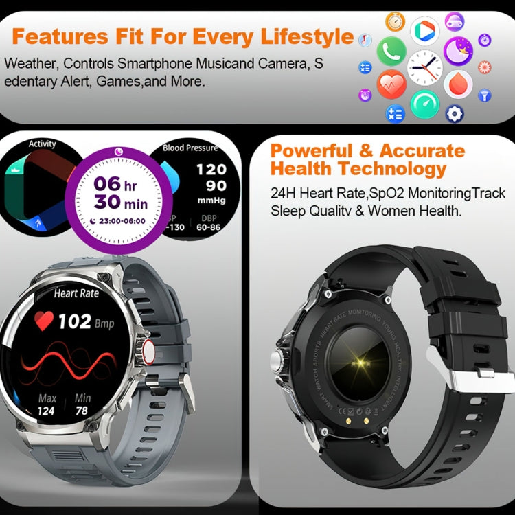 V69 IP68 1.85-inch Bluetooth Smart Watch with Voice Calling
