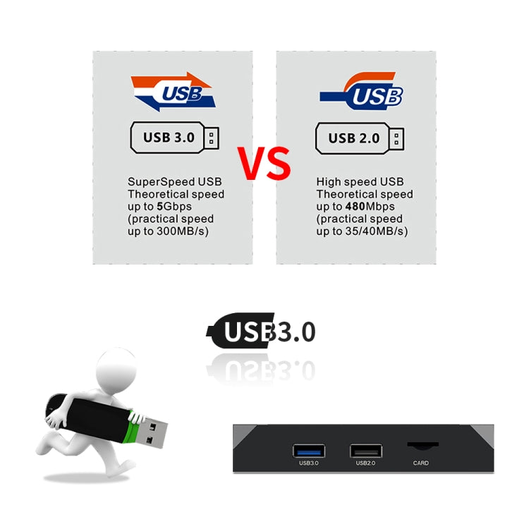 X96 Max+ 4K Smart TV Box: Android 9.0, Amlogic S905X3, Quad-Core, 2GB RAM, 16GB Speicher, LAN, AV, 2,4G/5G WiFi, 2x USB, TF-Karte, UK-Stecker