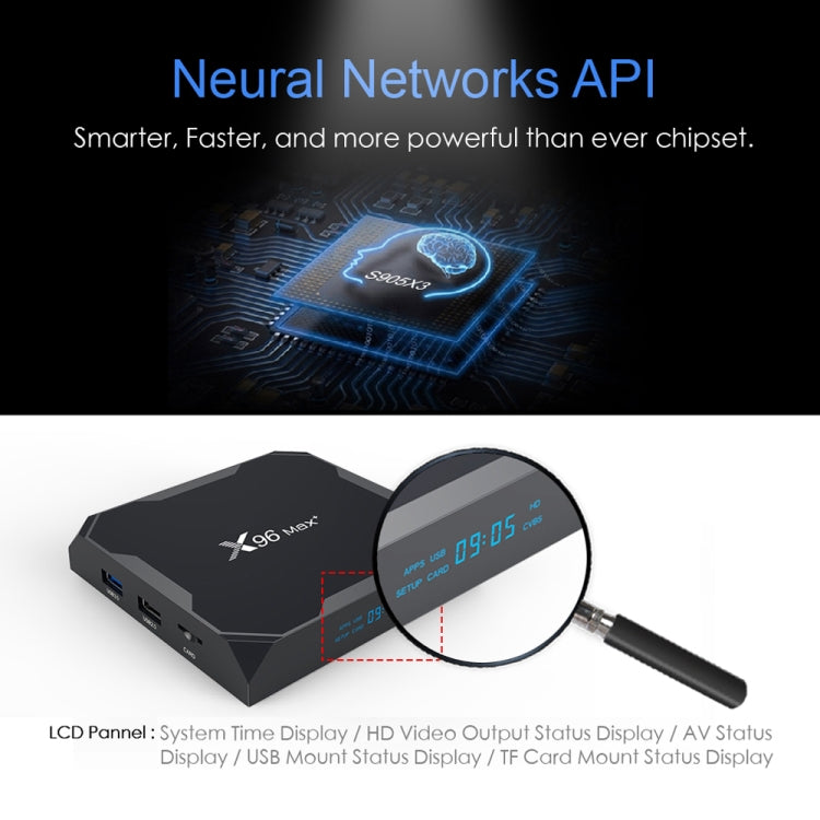 X96 Max+ 4K Smart TV Box: Android 9.0, Amlogic S905X3, Quad-Core, 2GB RAM, 16GB Speicher, LAN, AV, 2,4G/5G WiFi, 2x USB, TF-Karte, UK-Stecker