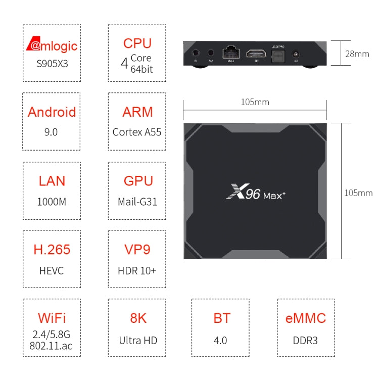 X96 Max+ 4K Smart TV Box: Android 9.0, Amlogic S905X3, Quad-Core, 2GB RAM, 16GB Speicher, LAN, AV, 2,4G/5G WiFi, 2x USB, TF-Karte, UK-Stecker