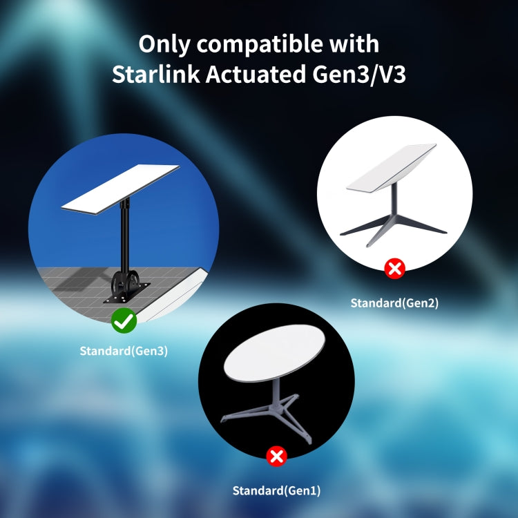 Satellite Dedicated Ethernet Cable for Starlink Actuated Gen 3, 9.2m, 23m, 30.5m, 46m