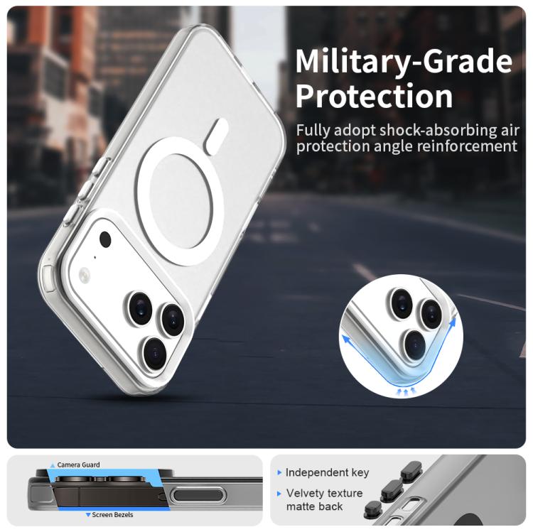 Candy Magsafe PC Hybrid TPU Phone Case, For iPhone 17 Pro, For iPhone 17 Pro C-type, For iPhone 17