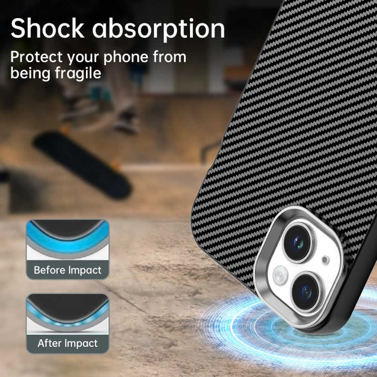Carbon Fiber Series IMD Phone Case, For iPhone 15 Plus, For iPhone 15, For iPhone 14 Plus, For iPhone 14, For iPhone 14 Pro, For iPhone 14 Pro Max