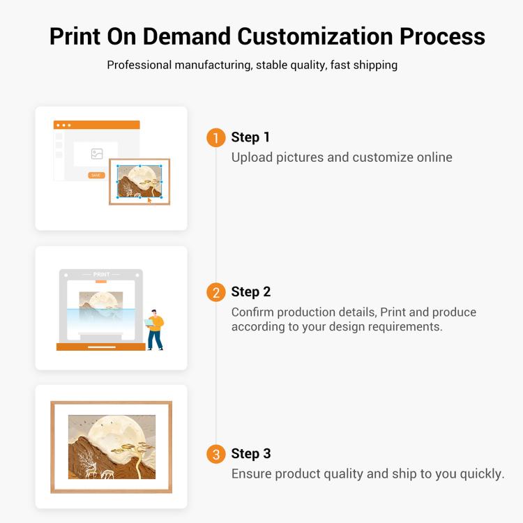Scenery Decorative Painting with Aluminum Alloy Frame Print On Your Demand, 15x20cm, 20x20cm, 30x30cm, 40x40cm, 50x50cm, 60x60cm, 70x70cm, 80x80cm, 90x90cm