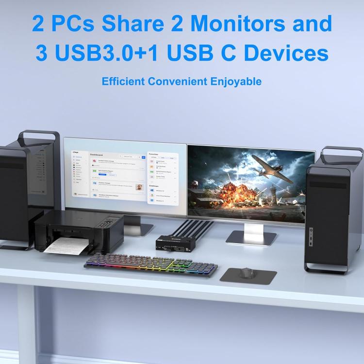 KC-KVM8202 8K 60Hz USB 3.0 HDMI 2-Port Dual Monitor KVM Switch