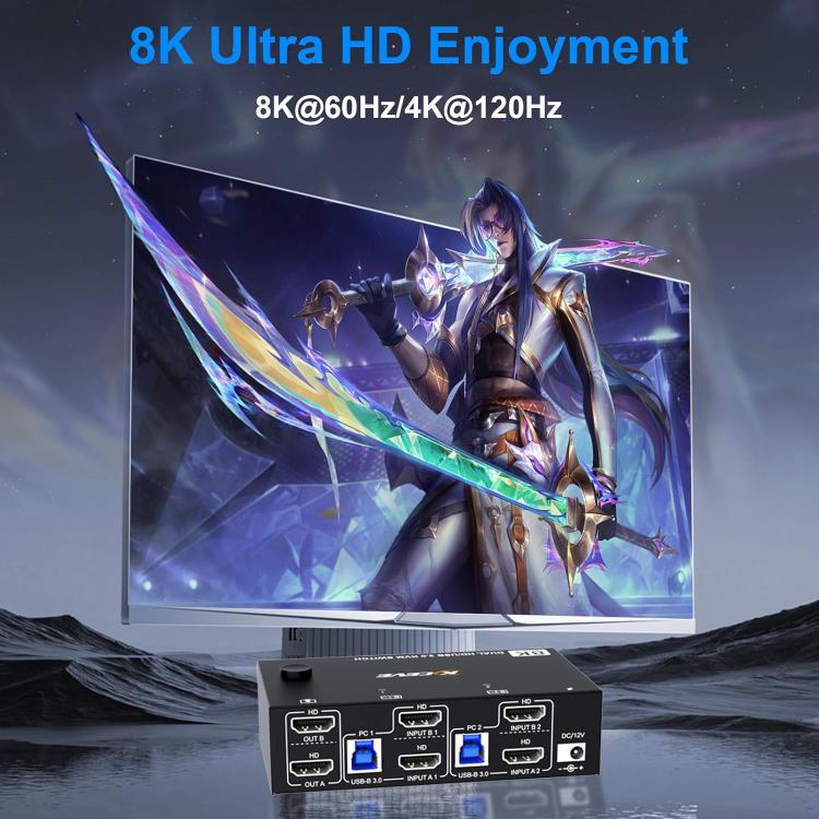 KC-KVM8202 8K 60Hz USB 3.0 HDMI 2-Port Dual Monitor KVM Switch