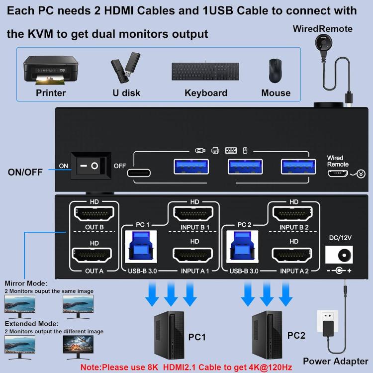 KC-KVM8202 8K 60Hz USB 3.0 HDMI 2-Port Dual Monitor KVM Switch