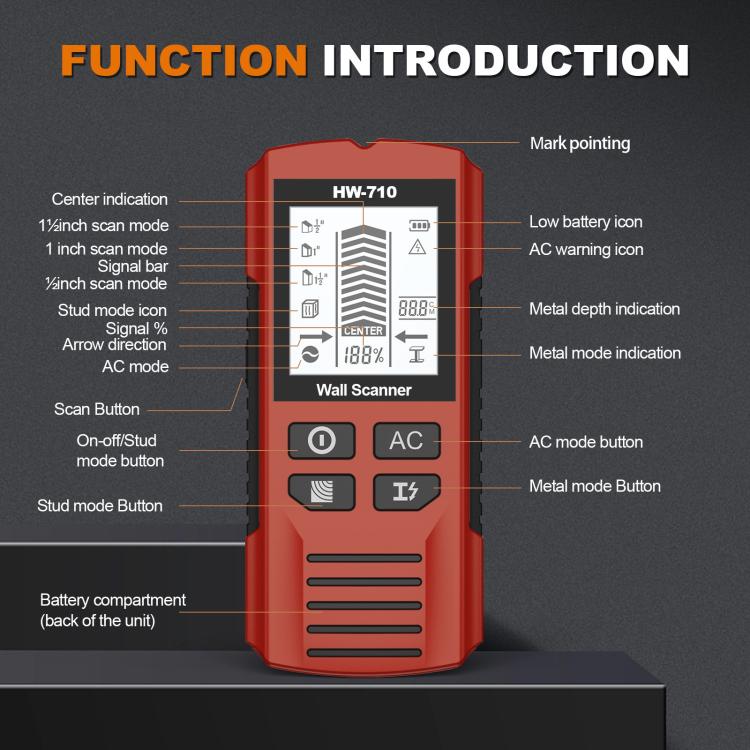 HW-710 5-in-1 Wall Scanner Metal Detector Stud Finder Measuring Instrument