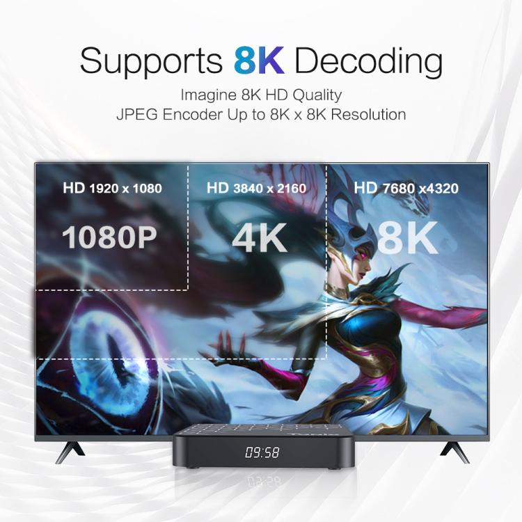 Tanix TX7 Android 14 TV Box – Allwinner H728 Octa-Core, 8K UHD, WiFi 6