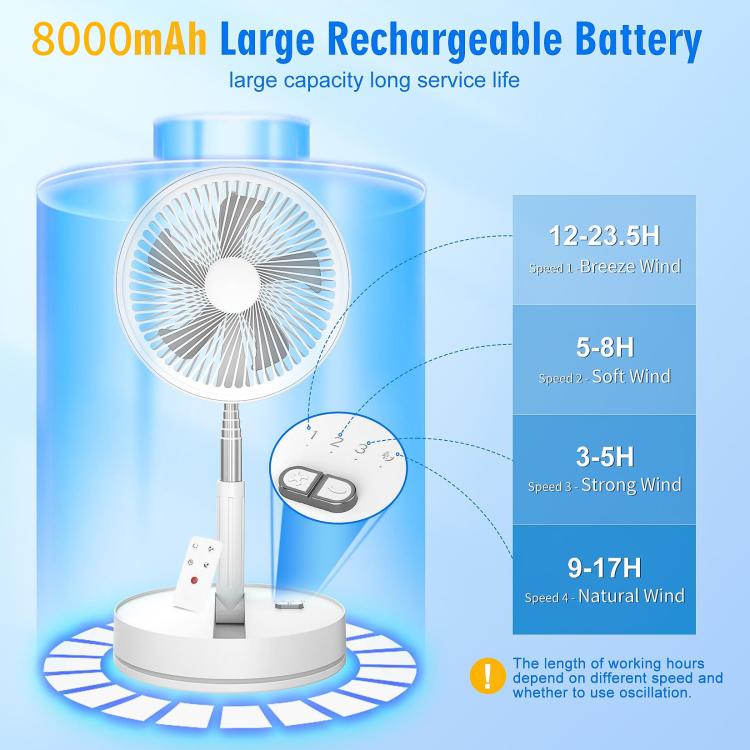 F9 Upgrade faltbarer, höhenverstellbarer Tischventilator mit 8000 mAh Akku