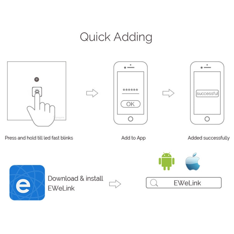 WS-UK-01 EWeLink App & Touch-Steuerung 2A 1-fach Smart-Wandschalter mit Glasfront, AC 90V-250V, UK-Stecker, 1-fach
