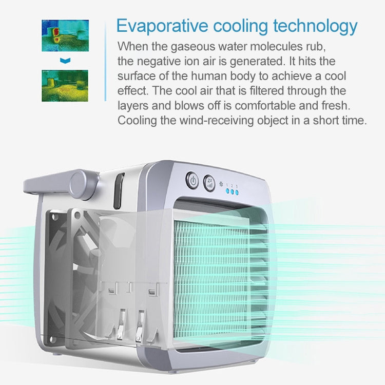 Tragbarer Mini-USB-Klimaventilator für den Haushalt, Luftkühler