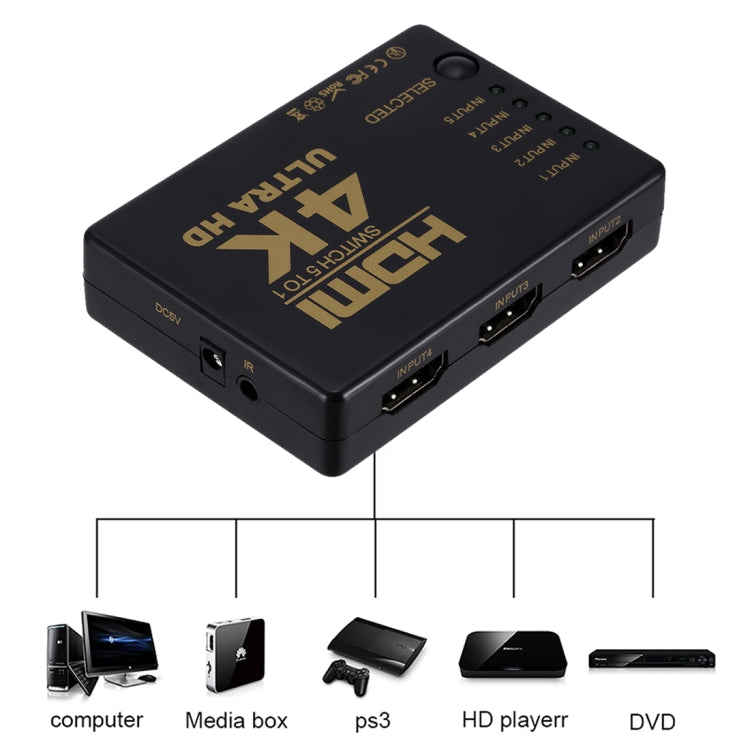 ZMT-968885 HDMI Switch 5 into 1 out 4K*2K HD Video Switch with Remote Control