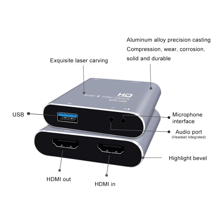 Z37 HDMI Female + Mic to HDMI Female + Audio + USB HD Video & Audio Capture Card with Loop, Z37